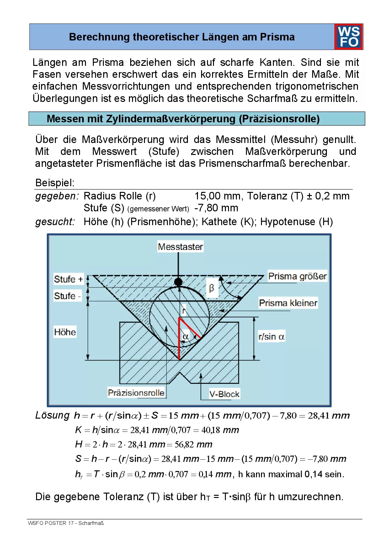 17 - POSTER Sharpness Dimension